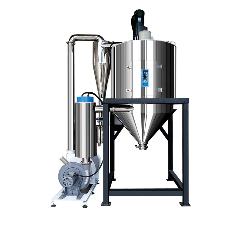 چگونه خشک کن ریزگردها باعث افزایش کارایی خشک کردن صنعتی می شود؟